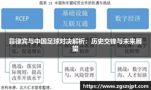 菲律宾与中国足球对决解析：历史交锋与未来展望